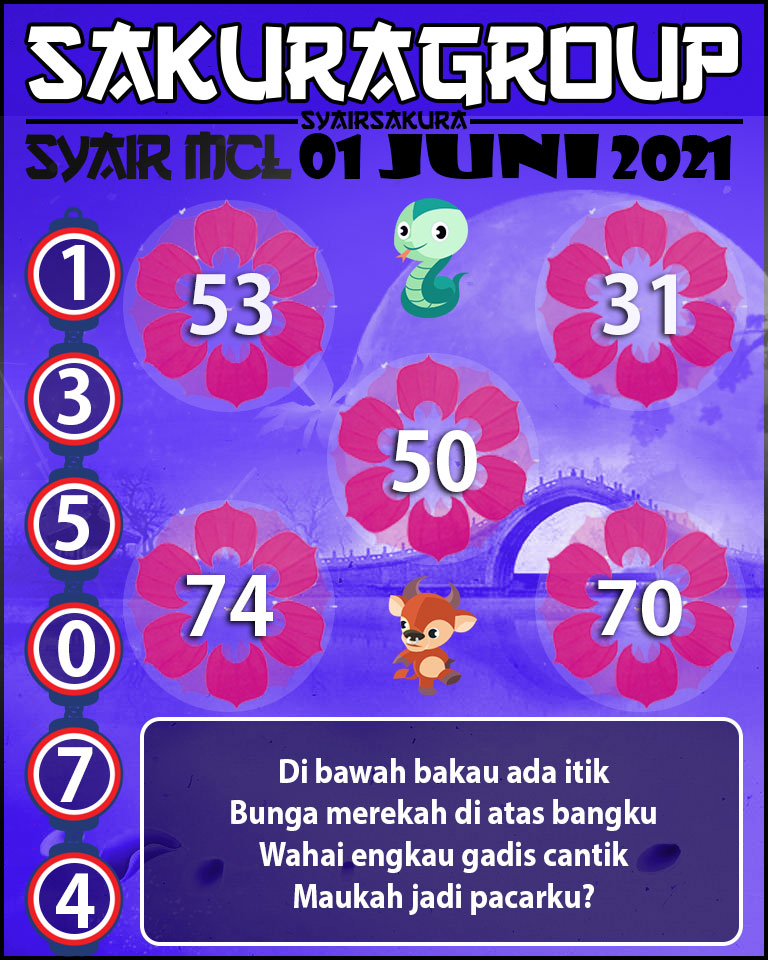 SYAIR TOGEL MACAU LOTTERY