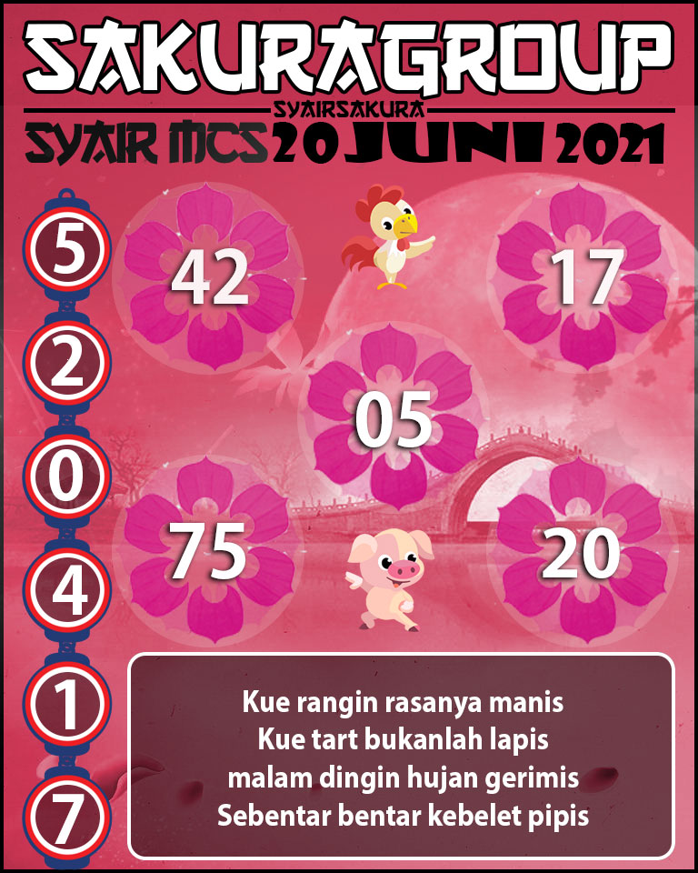 SYAIR TOGEL MACAU SWEEP