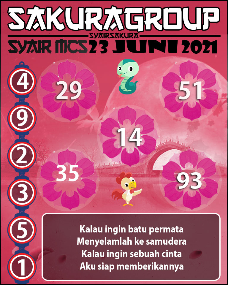 SYAIR TOGEL MACAU SWEEP