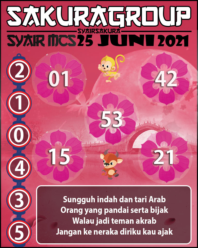 SYAIR TOGEL MACAU SWEEP