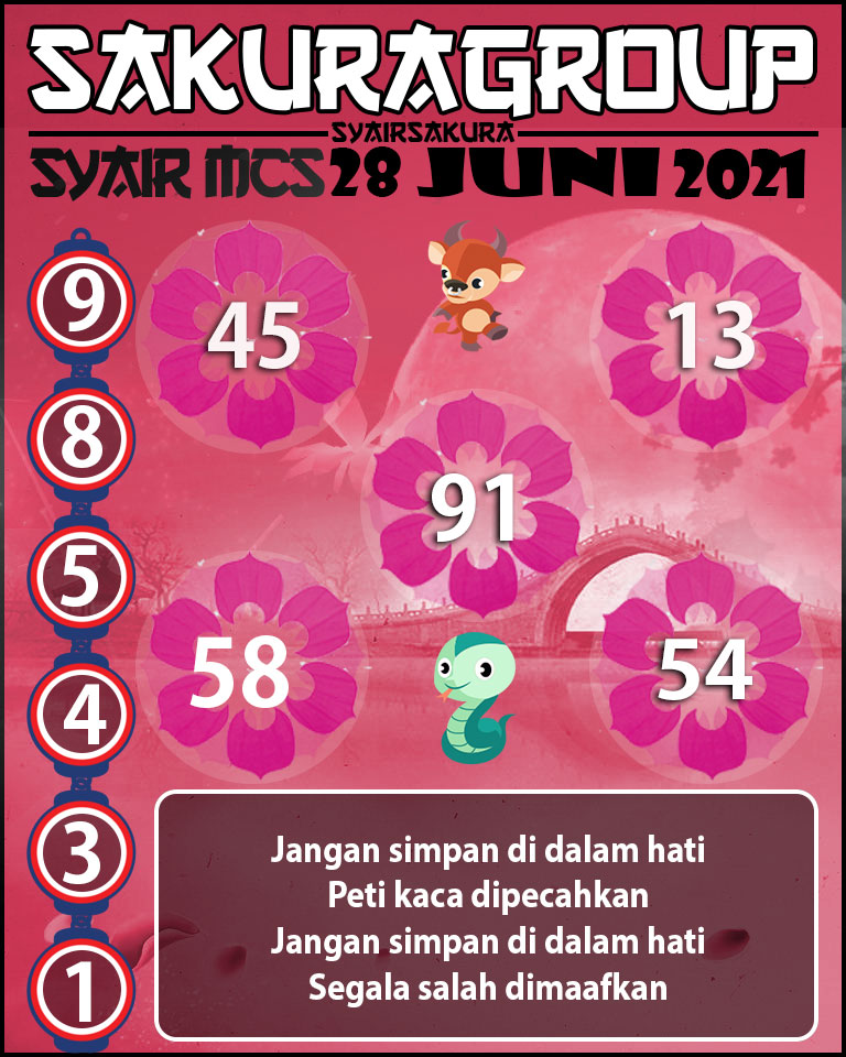 SYAIR TOGEL MACAU SWEEP