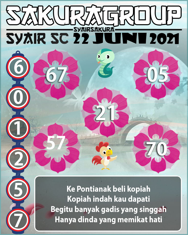 SYAIR TOGEL SCOTLAND