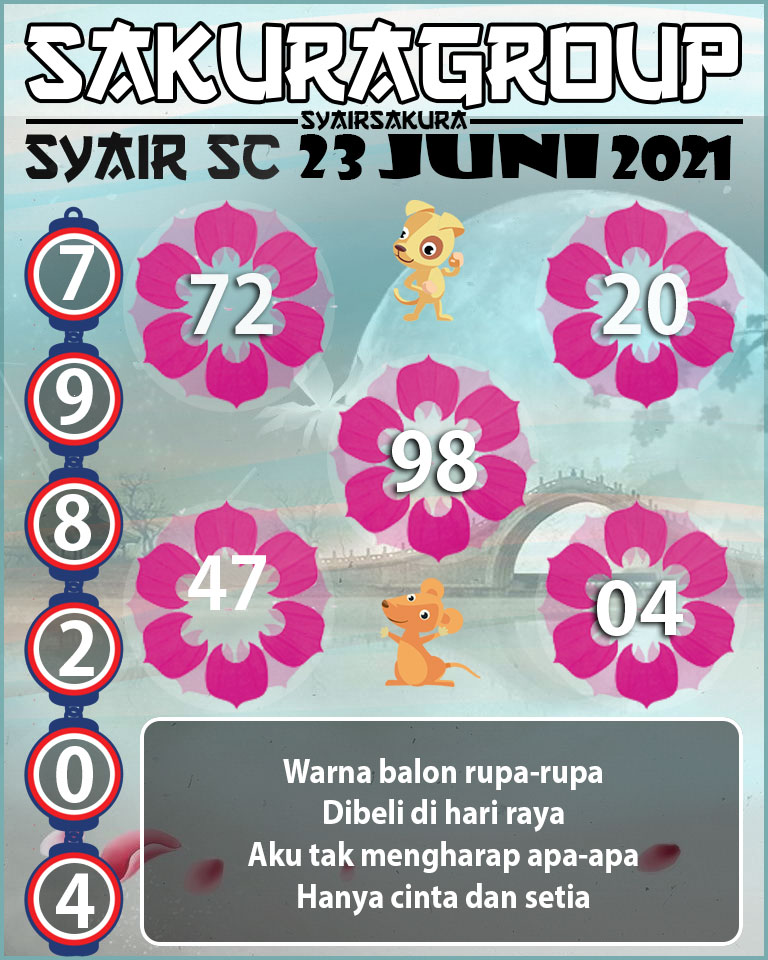 SYAIR TOGEL SCOTLAND