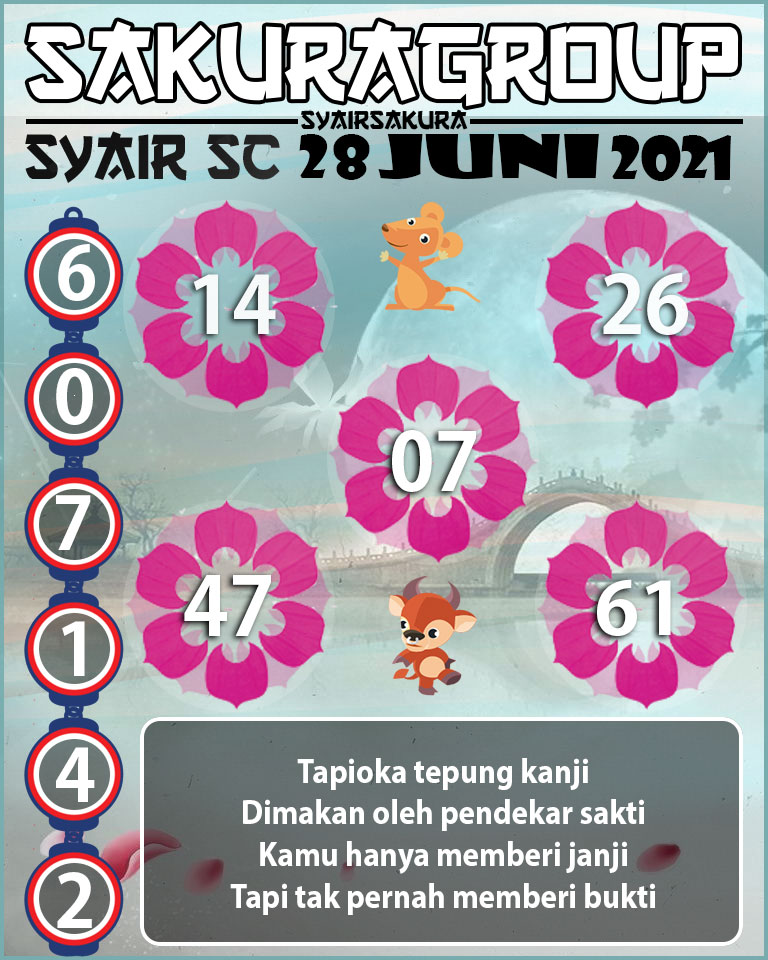 SYAIR TOGEL SCOTLAND