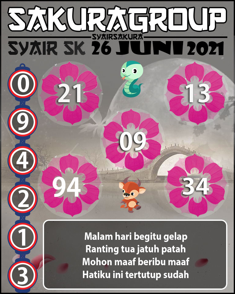 SYAIR TOGEL SLOVAKIA