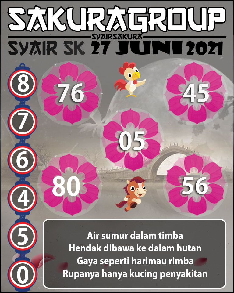 SYAIR TOGEL SLOVAKIA