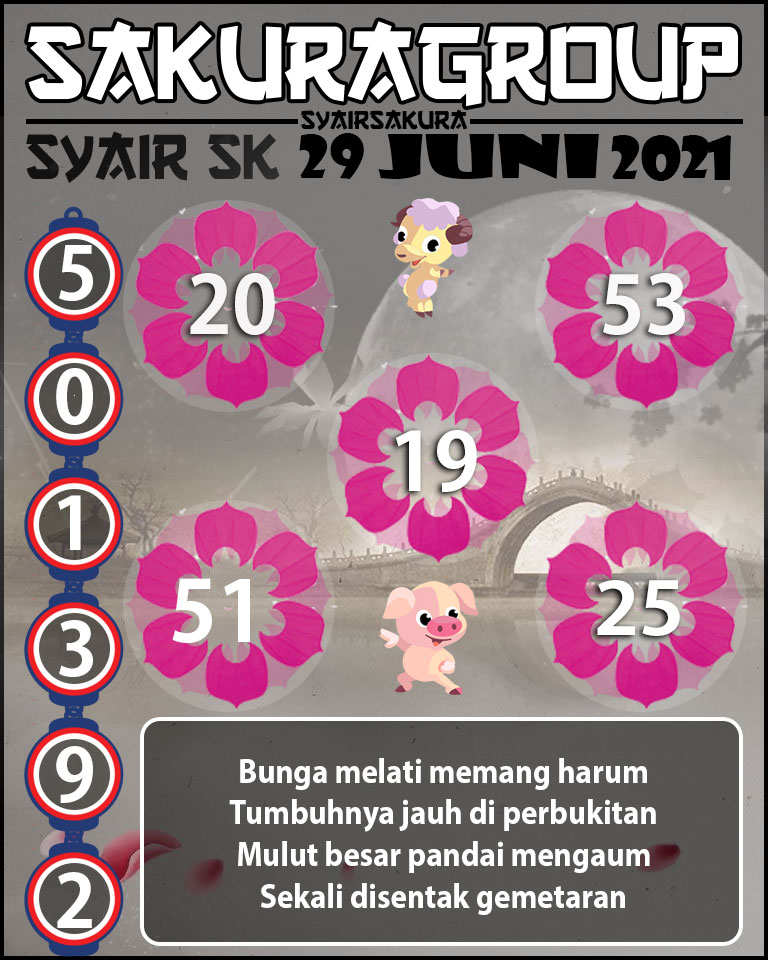 SYAIR TOGEL SLOVAKIA