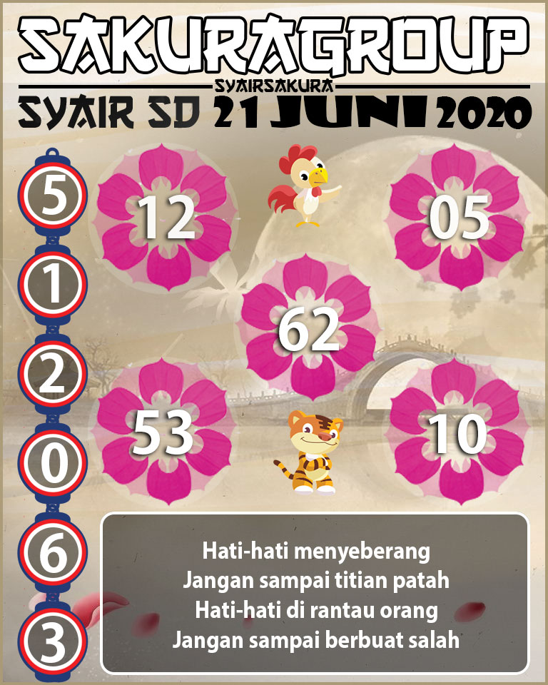 SYAIR TOGEL SYDNEY