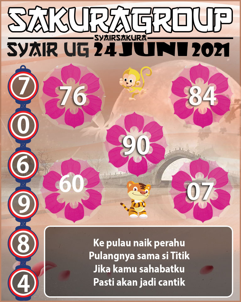 SYAIR TOGEL UGANDA