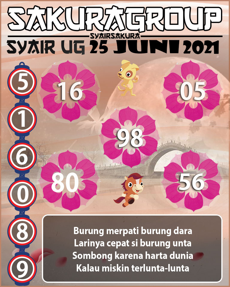 SYAIR TOGEL UGANDA