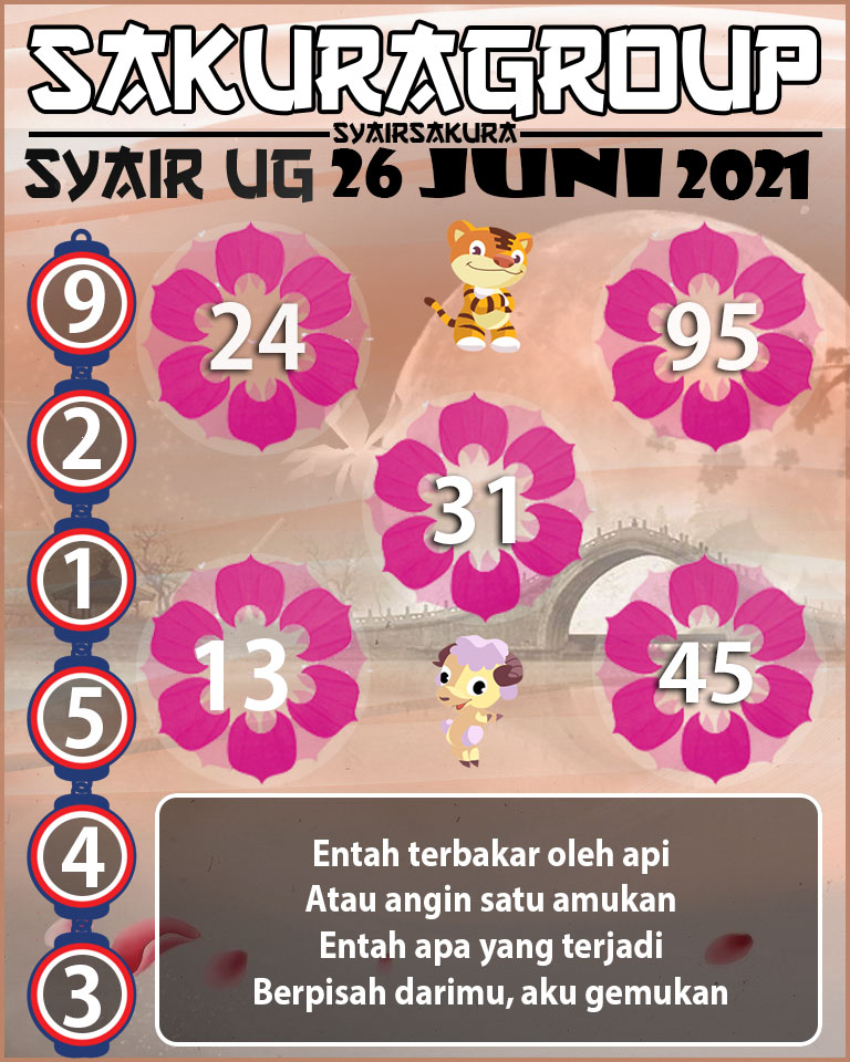 SYAIR TOGEL UGANDA