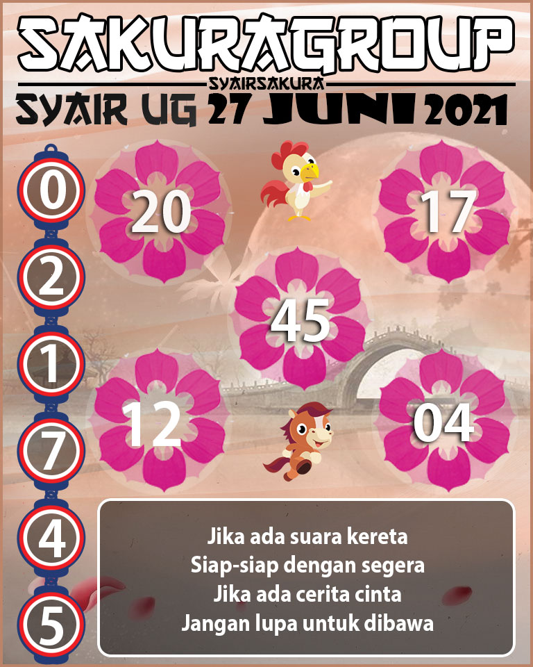 SYAIR TOGEL UGANDA