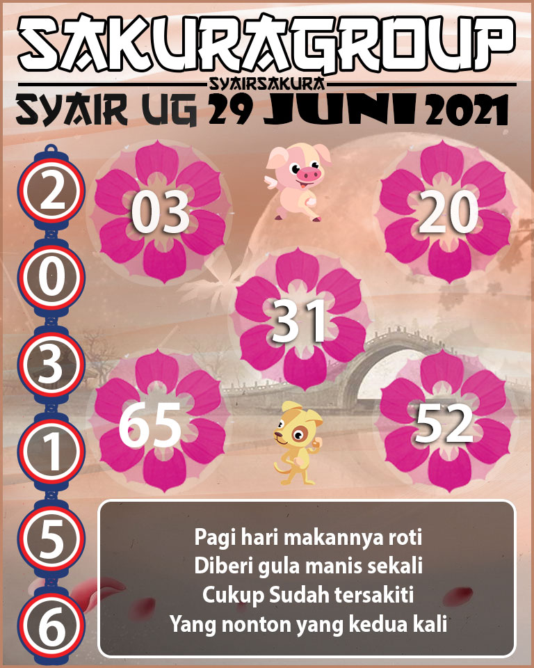 SYAIR TOGEL UGANDA