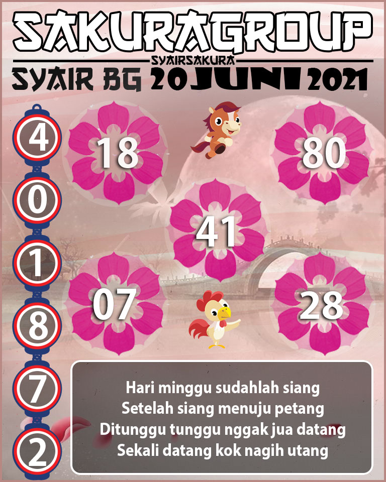 SYAIR TOGEL BELGIUM