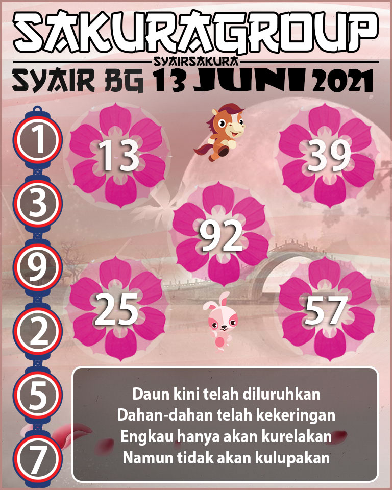 SYAIR TOGEL BELGIUM