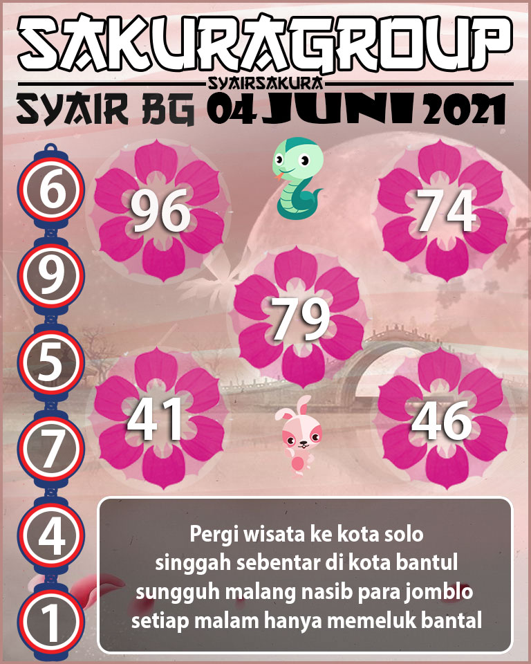 SYAIR TOGEL BELGIUM