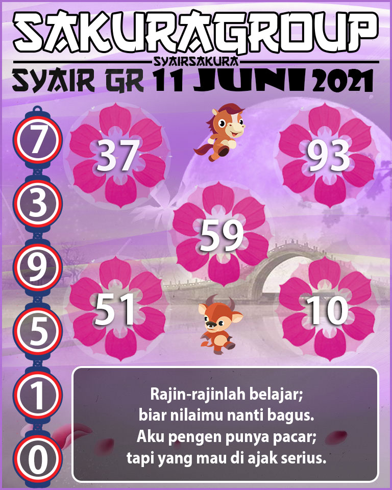 SYAIR TOGEL GIRONA