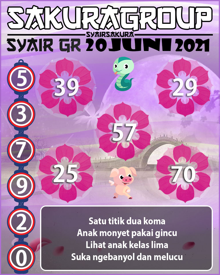 SYAIR TOGEL GIRONA