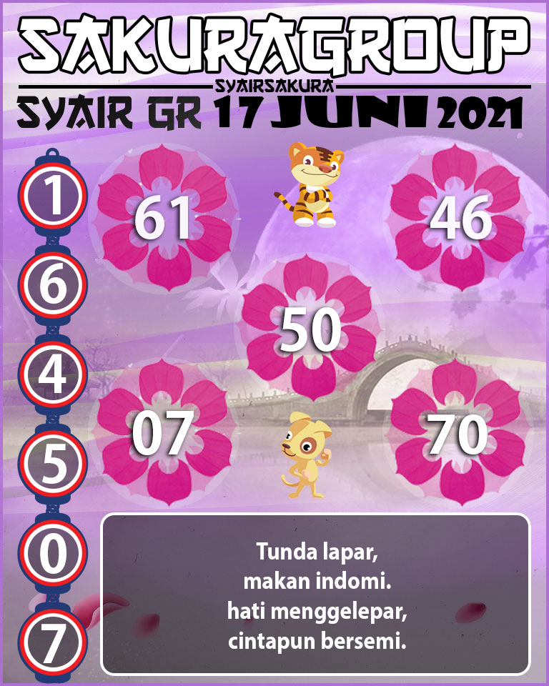 SYAIR TOGEL GIRONA