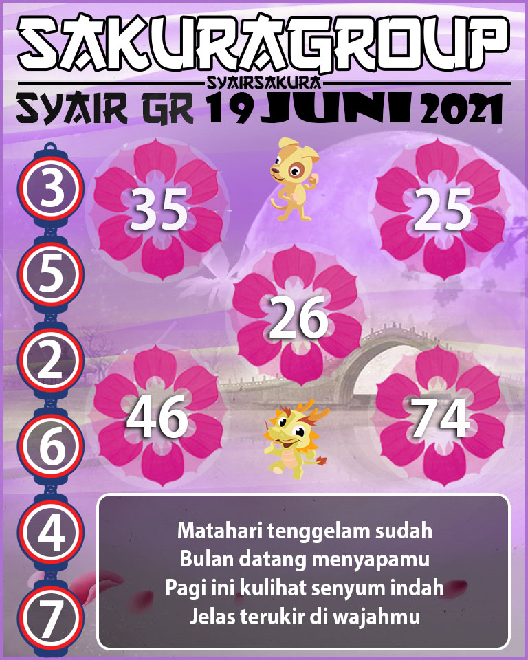 SYAIR TOGEL GIRONA