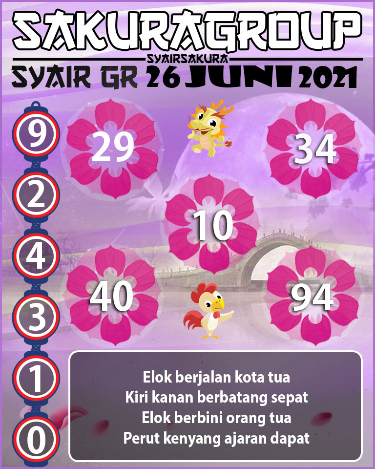 SYAIR TOGEL GIRONA