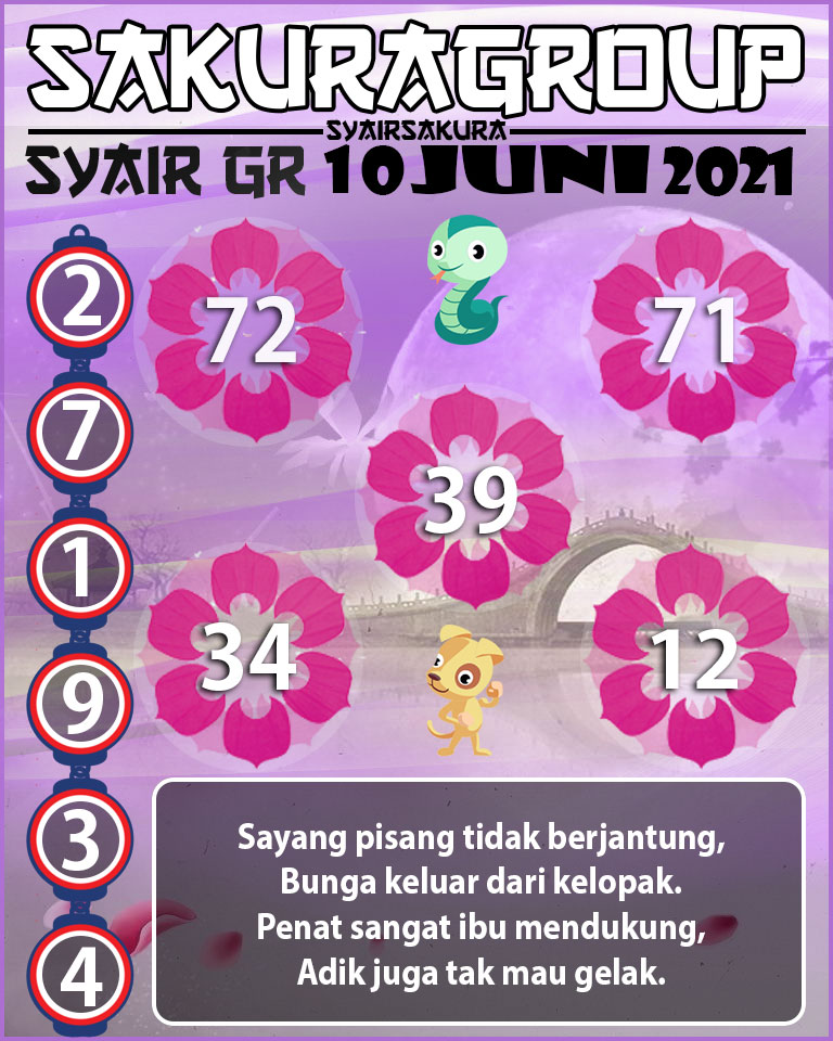 SYAIR TOGEL GIRONA