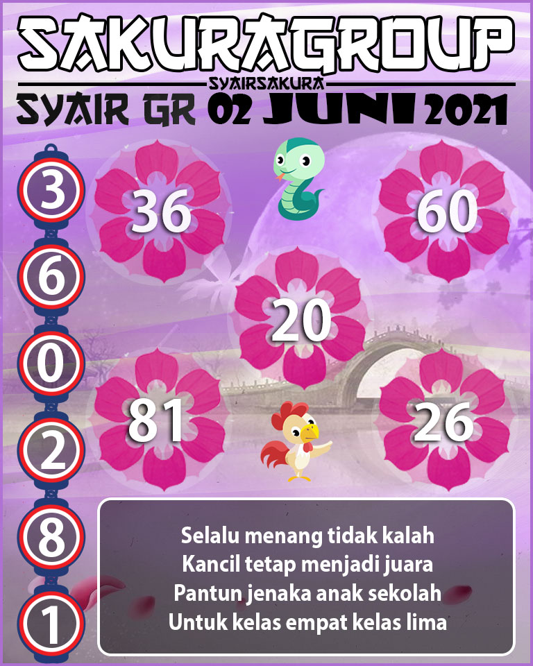 SYAIR TOGEL GIRONA