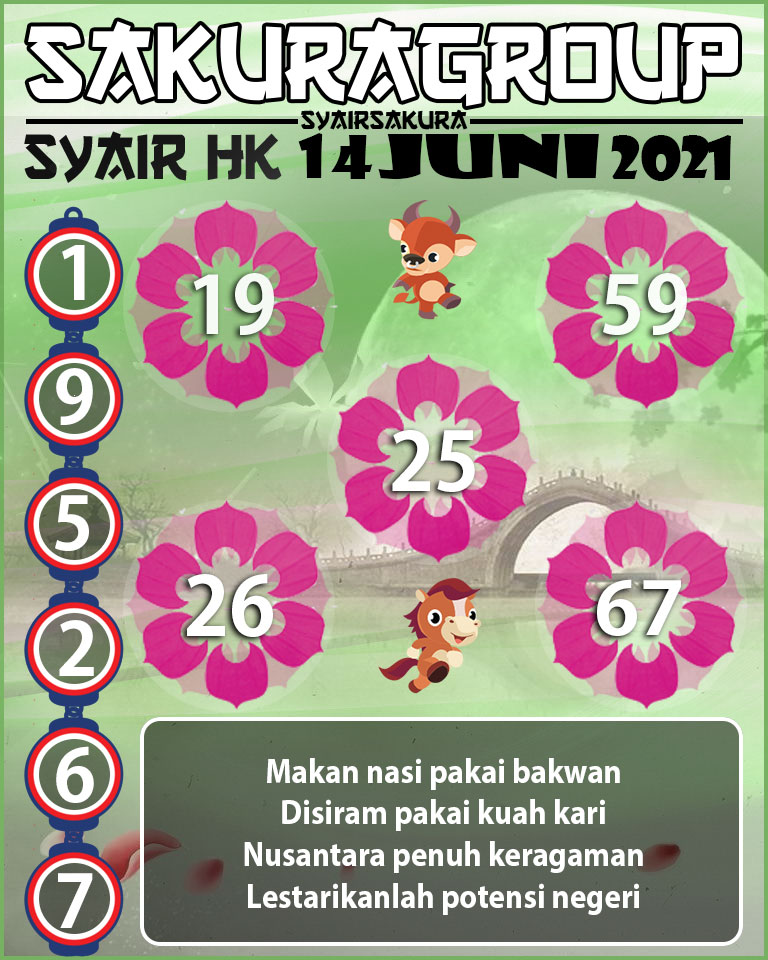 SYAIR TOGEL HONGKONG