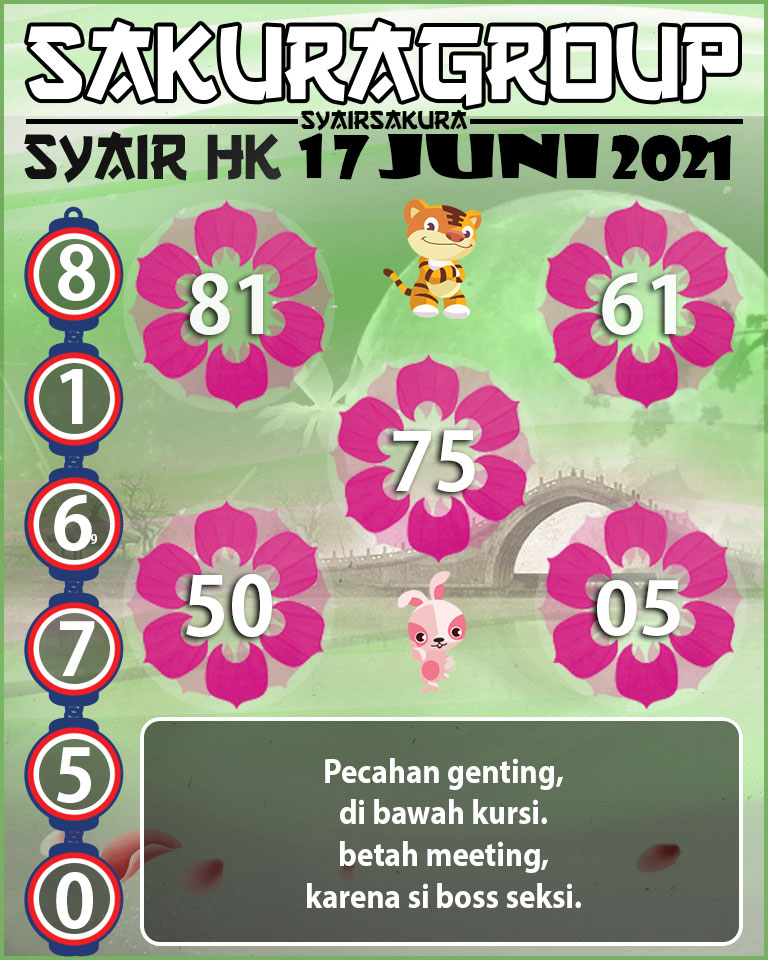 SYAIR TOGEL HONGKONG