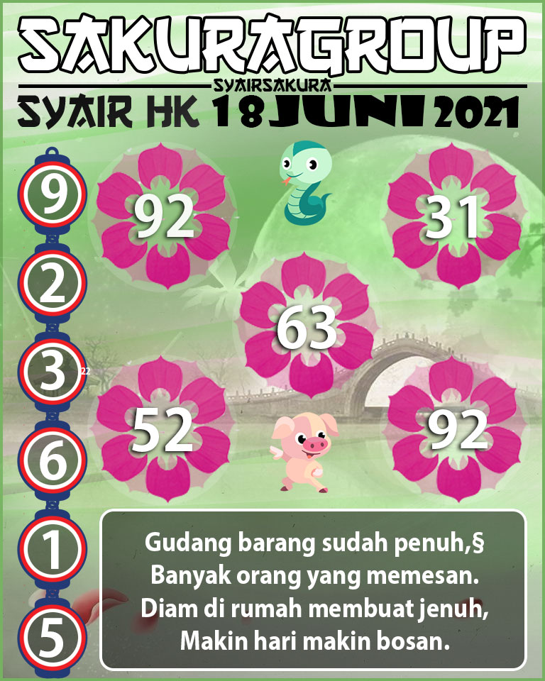 SYAIR TOGEL HONGKONG