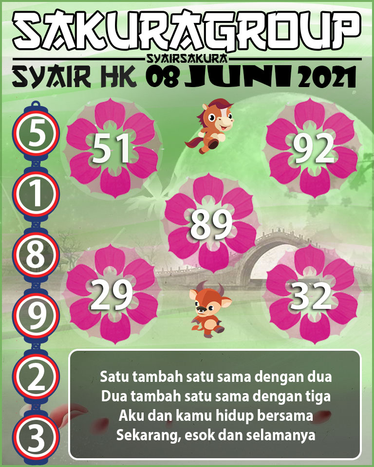 SYAIR TOGEL HONGKONG