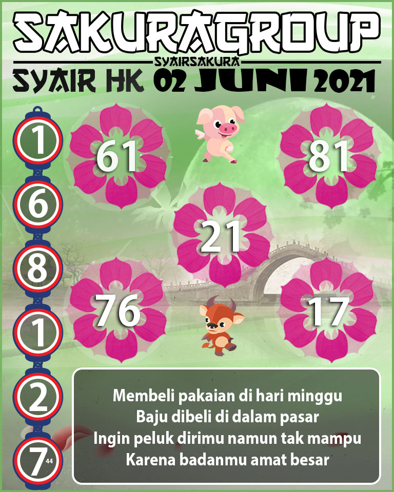 SYAIR TOGEL HONGKONG