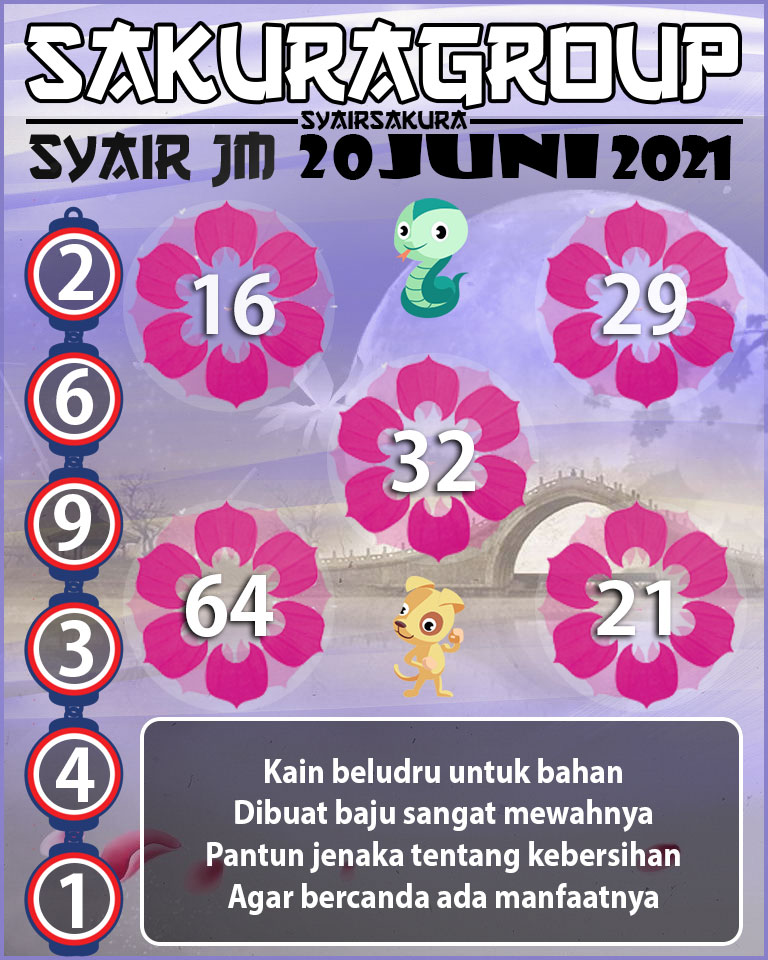 SYAIR TOGEL JAMAICA