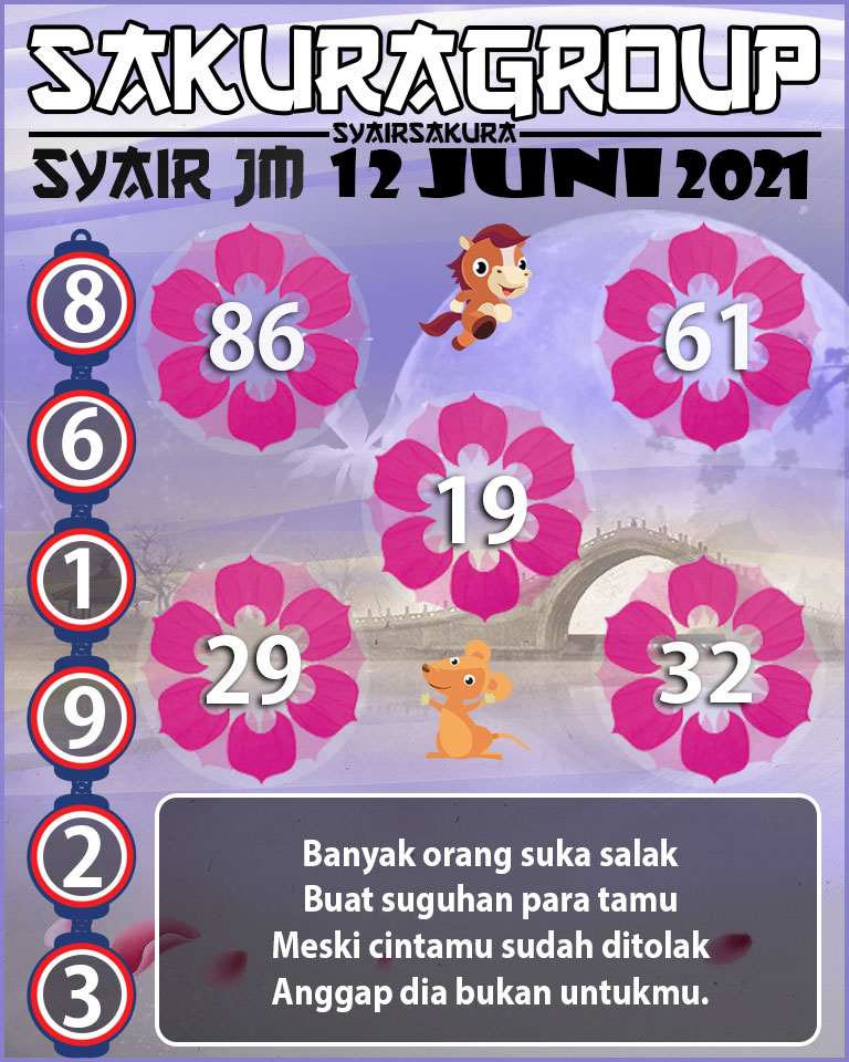 SYAIR TOGEL JAMAICA