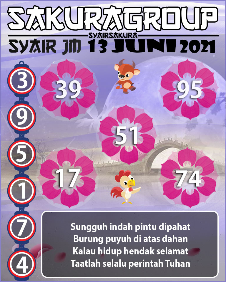 SYAIR TOGEL JAMAICA