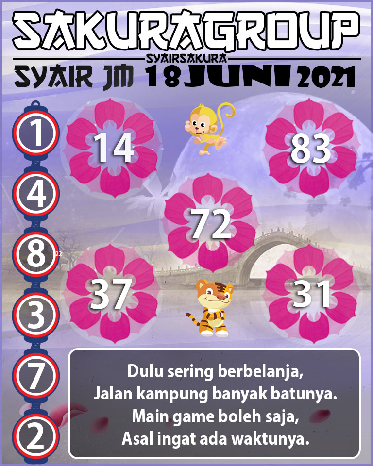 SYAIR TOGEL JAMAICA