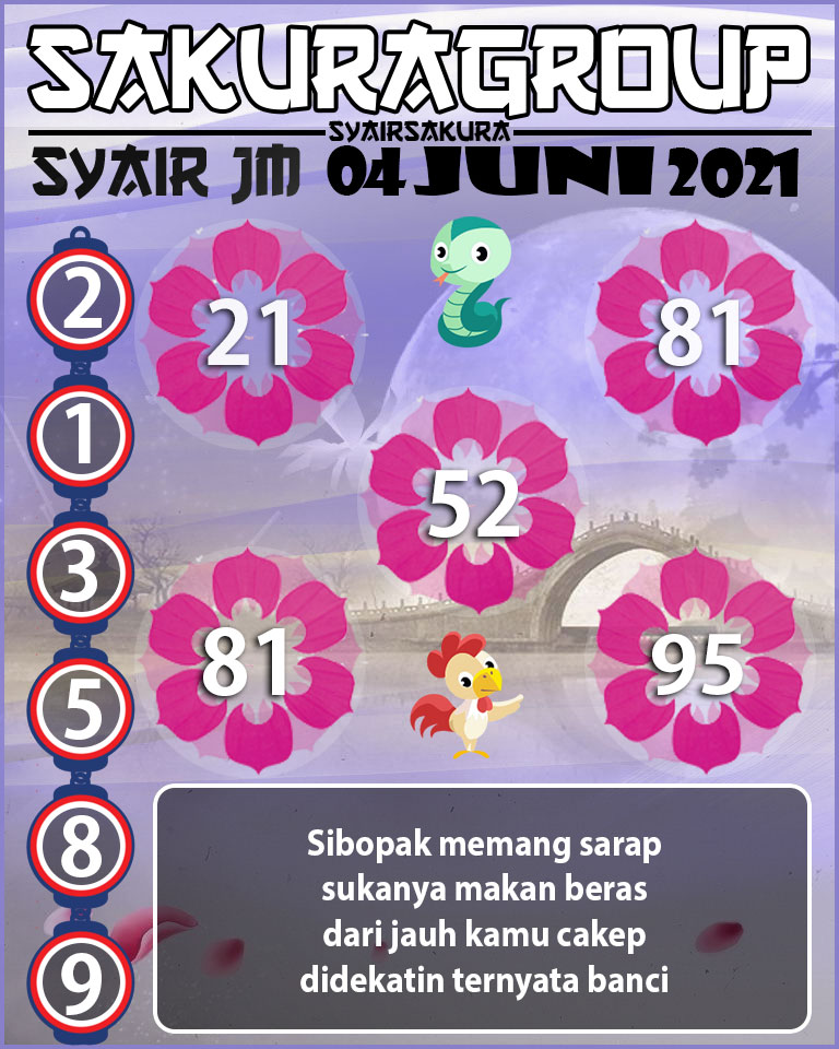 SYAIR TOGEL JAMAICA