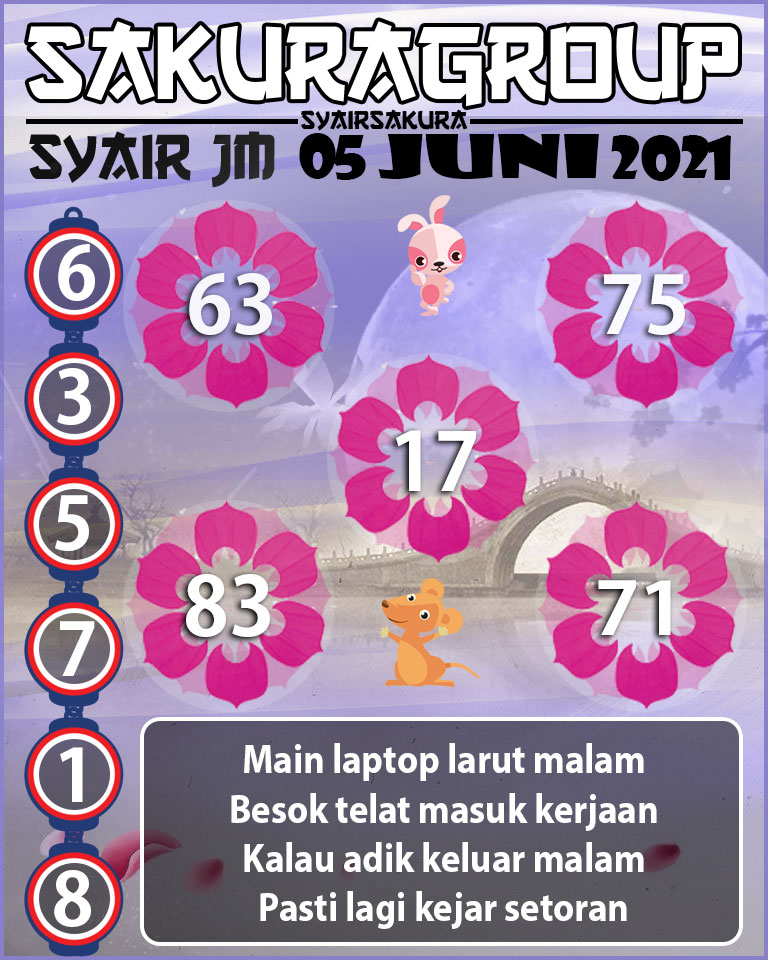 SYAIR TOGEL JAMAICA