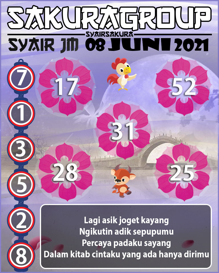 SYAIR TOGEL JAMAICA