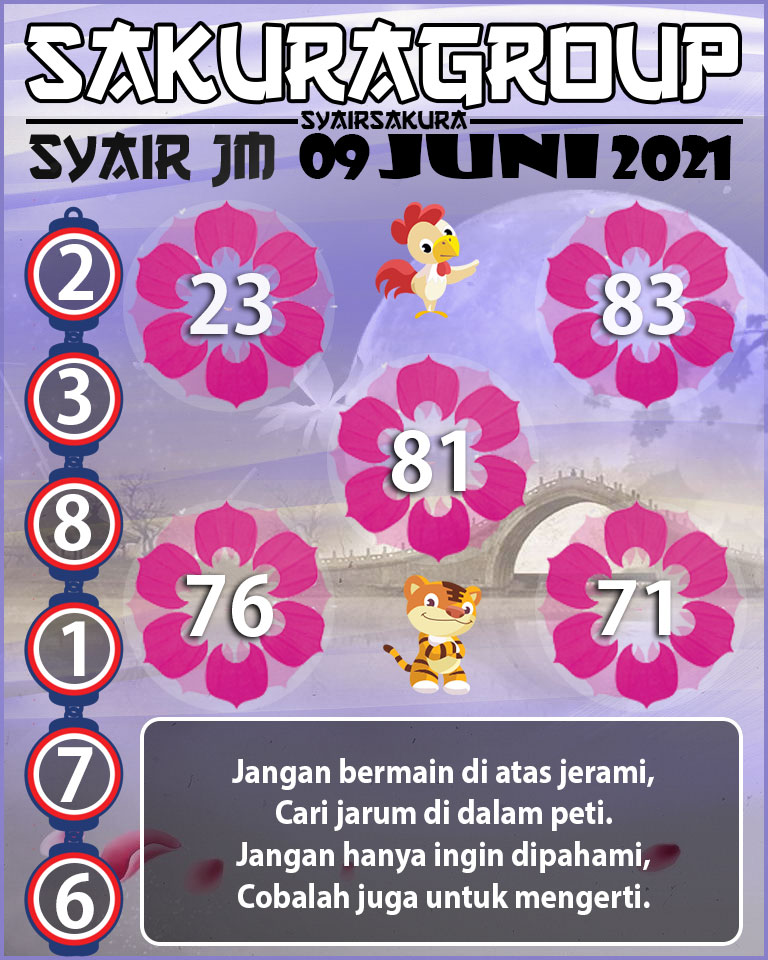 SYAIR TOGEL JAMAICA