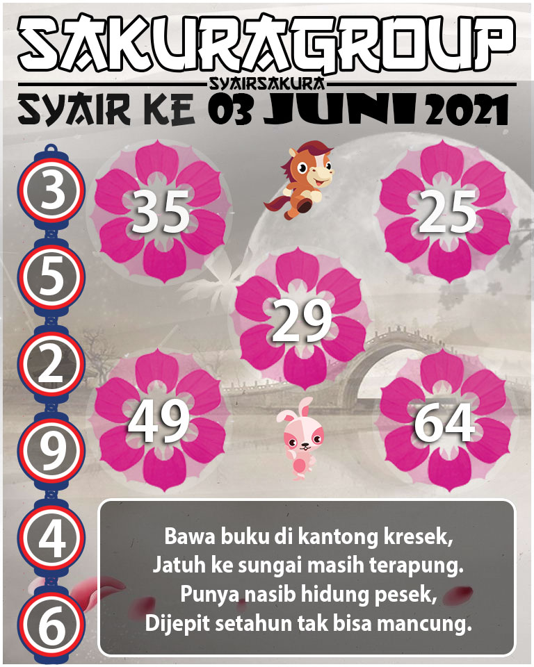 SYAIR TOGEL KENYA