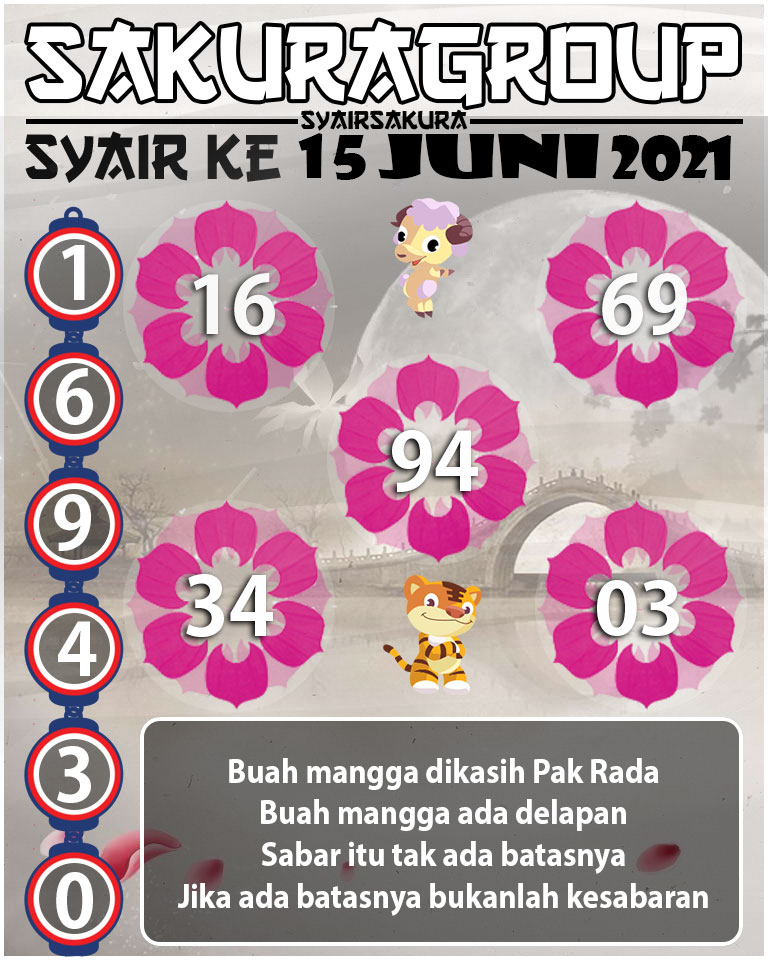 SYAIR TOGEL KENYA