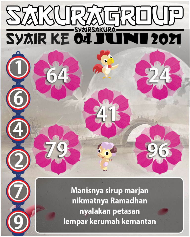 SYAIR TOGEL KENYA