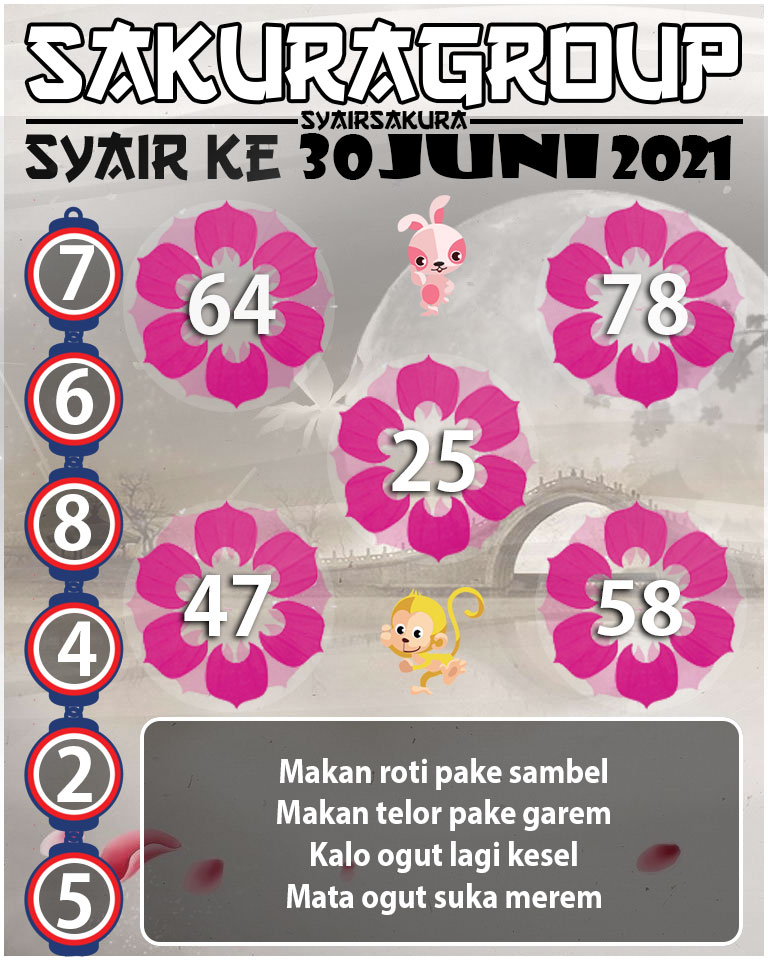 SYAIR TOGEL KENYA