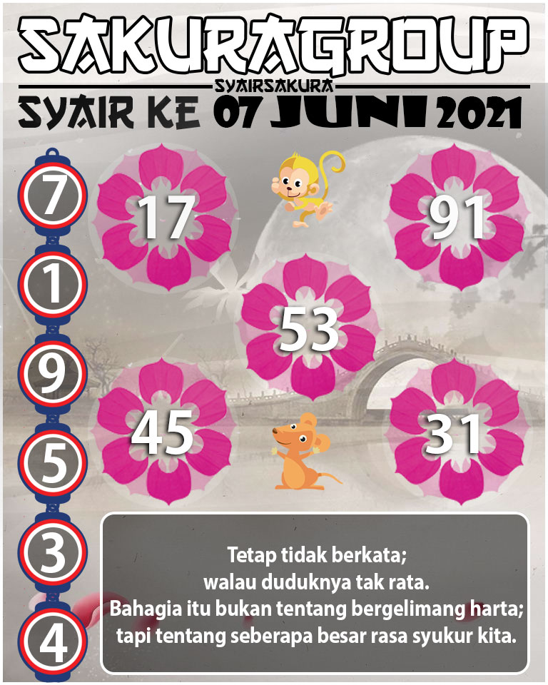 SYAIR TOGEL KENYA