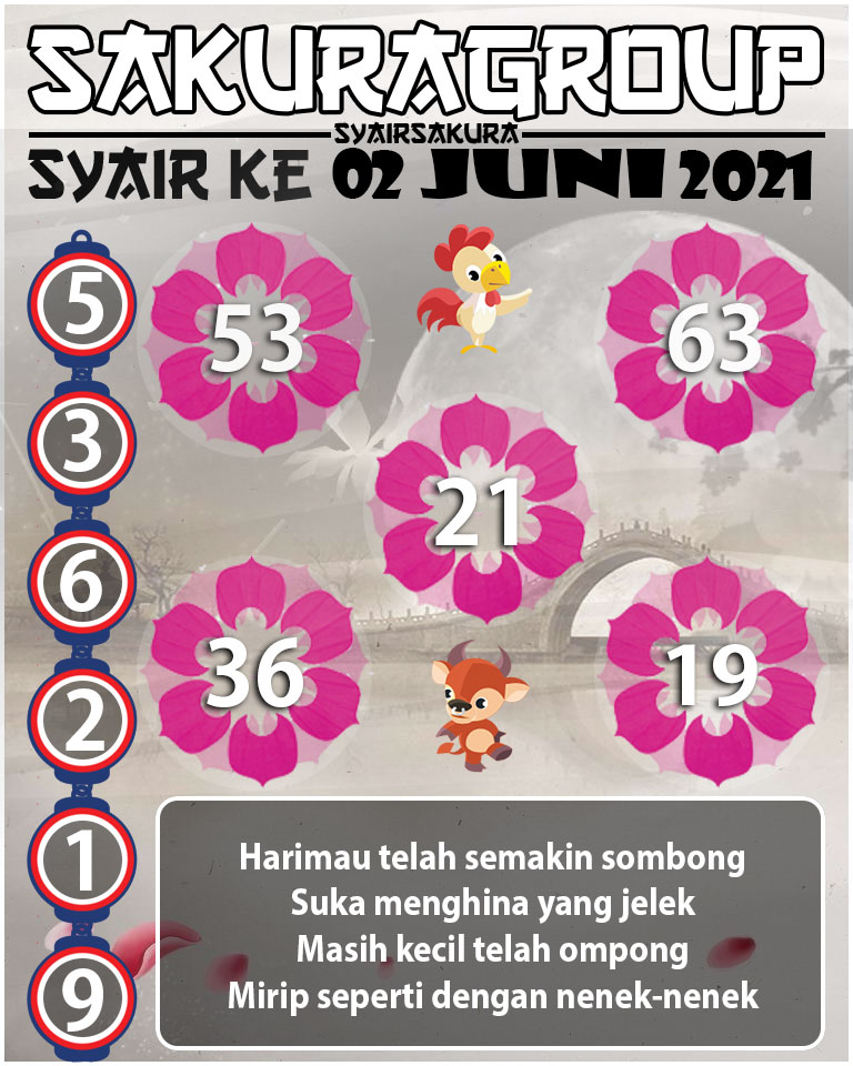 SYAIR TOGEL KENYA