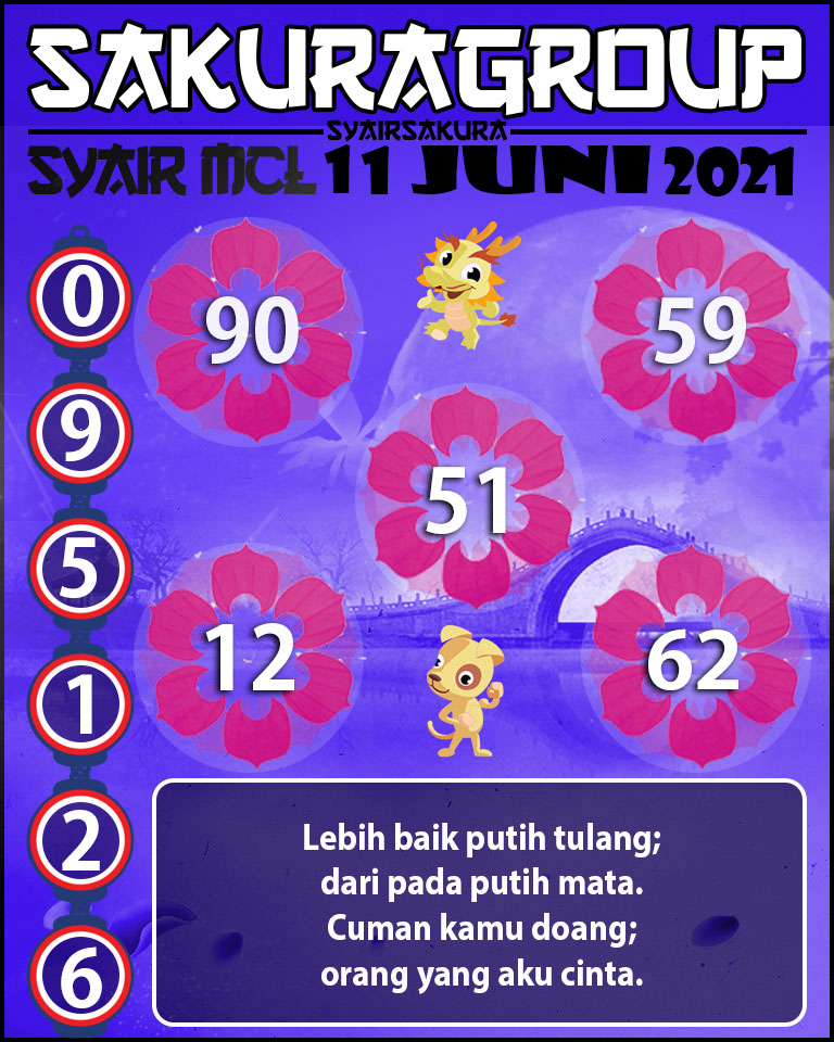 SYAIR TOGEL MACAU LOTTERY