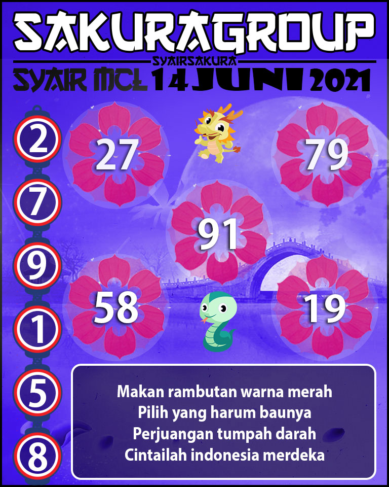 SYAIR TOGEL MACAU LOTTERY