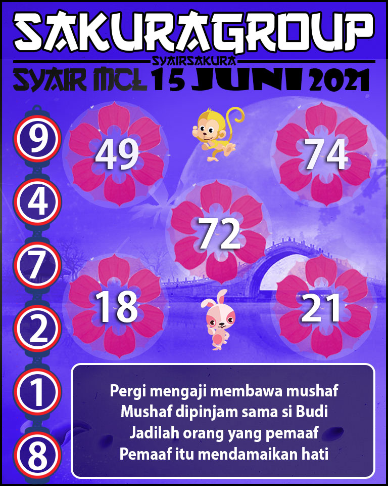 SYAIR TOGEL MACAU LOTTERY