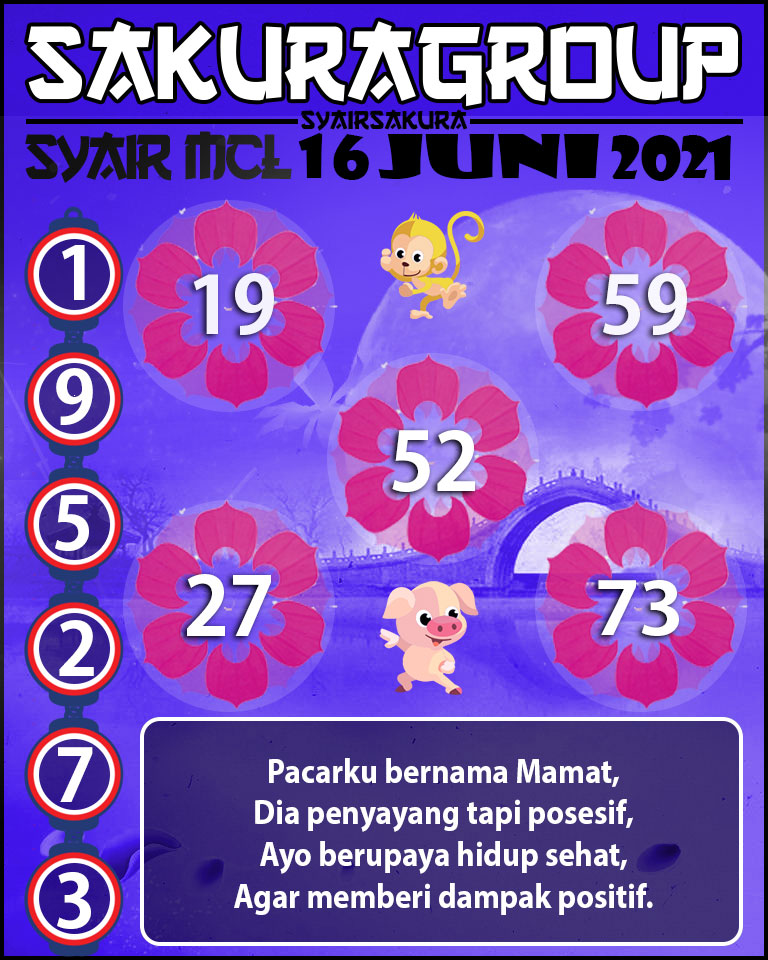 SYAIR TOGEL MACAU LOTTERY